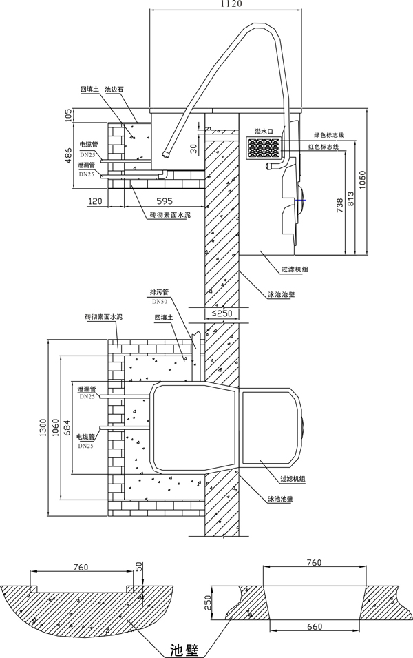 壁掛式一體化過濾設備WL-AYT25Y(圖7)