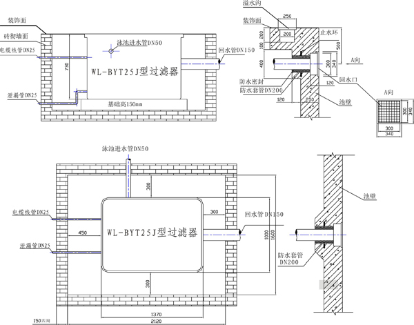 地埋式一體化過濾設(shè)備WL-BYT25J(圖2)